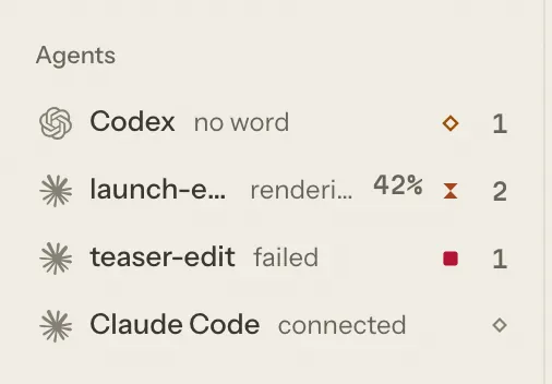 The sidebar's Agents: Codex not heard from, launch-edit rendering at 42 %, teaser-edit failed, each with how many videos it is on, and Claude Code connected, on no video yet